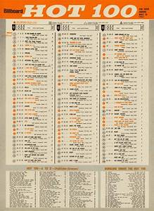 Billboard 100 Chart 1963 05 18 Music Charts Top Music Hits