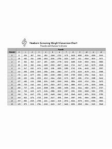 Baby Weight Chart 7 Free Templates In Pdf Word Excel Download