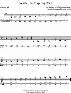 French Horn Chart Lasopawhole