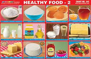 Spectrum Educational Charts Chart 345 Healthy Food 2