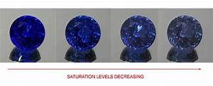 Tanzanite Color How It Affects Value