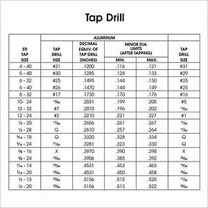 Metric Drill Chart New Tap Elegant Size F Bit Conversion Of Sizes For