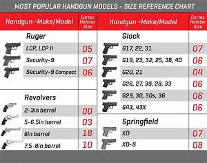 Pistol Holster Size Chart