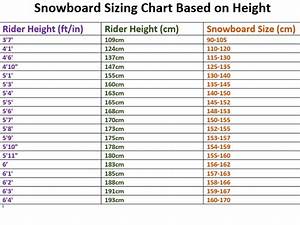 Kids Snowboard Size Chart