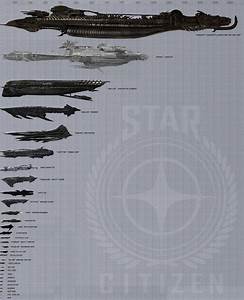 Ultimate Star Citizen Ship Size Comparison Chart V2 Added Mustang And