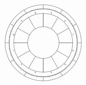 Blank Astrology Chart Forms Chart Examples