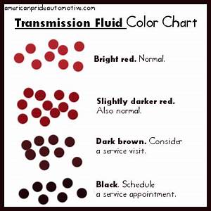 Faq What Color Should Transmission Fluid Be