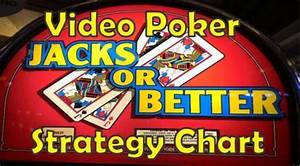 Free Jacks Or Better Video Poker Strategy Chart