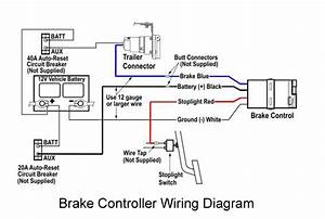 Pod Trailer Brake Controller Wiring Diagram