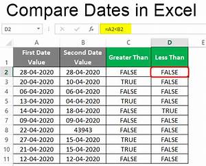 compare dates in excel how to compare dates in excel with examples