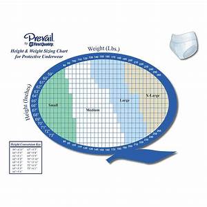 Health Products For You Prevail Size Chart Size Charts