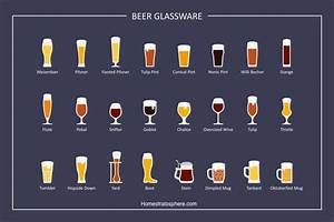 24 Types Of Glasses Detailed Chart And Descriptions