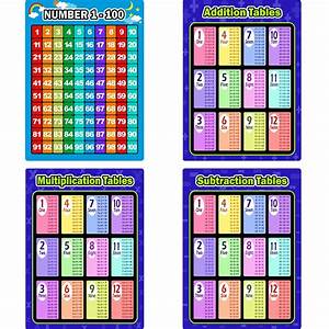 Buy 4 Pieces Math Educational Learning Charts Multiplication Tables