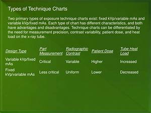 Ppt Technique Guidance Systems Powerpoint Presentation Free Download