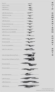 Ship Comparison Chart 2013 By Trekmodeler On Deviantart