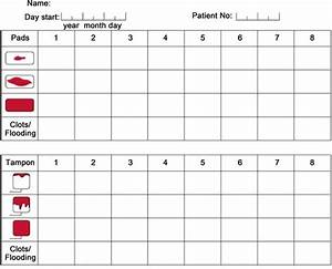 The Pictorial Bleeding Assessment Chart Standardize This Type Of