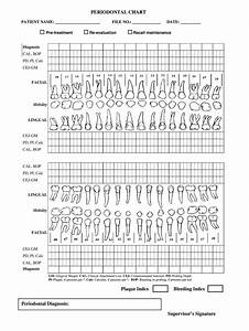 Periodontal Chart Fill And Sign Printable Template Online Us 