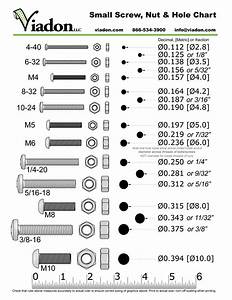 Metric To Standard Conversion Chart Printable Liquid Volume