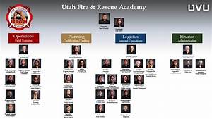 Utah Fire And Rescue Academy Contact Us Page Utah Fire And Rescue