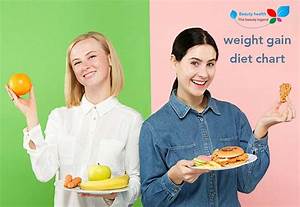 Weight Gain Diet Chart 7 Day Healthy Program