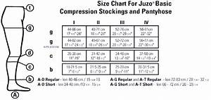 Juzo Compression Size Chart Marvellous Things Newsletter Photos