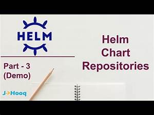 What Are Helm Chart Repositories And How To Work With It Part 3 Youtube