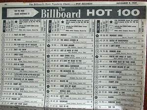 Check Ebay Deal Of Today Popularity Chart Music Charts Billboard