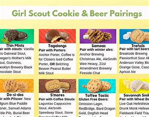 Girl Scout Cookie And Pairings Lbb Etsy Girl Scout Cookies