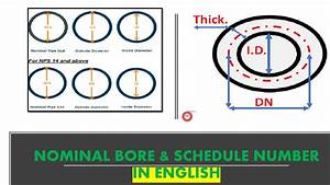 Nominal Bore Schedule Number Pipe Size Calculation Piping