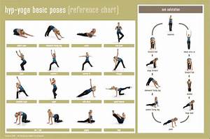 Yoga Pose Chart A Visual Guide Including Sun Salutations