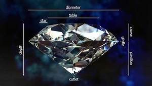 The 4cs The Importance Of A Diamond S Cut Cut Diamond 4c Jewelry