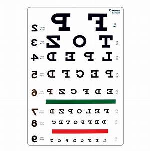 Reverse 10ft Eye Chart Ophthalmic Singapore