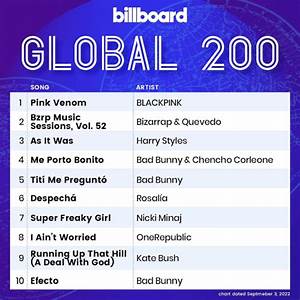 Billboard Global 200 Singles Chart 03 September 2022 Hits Dance