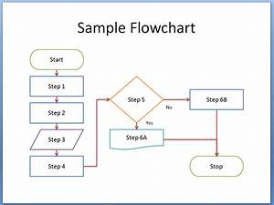 Flow Chart Template Word Template Business