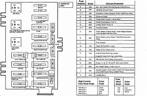 2009 E250 Fuse Diagram