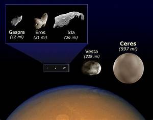 File Asteroid Size Comparison Jpg Wikimedia Commons