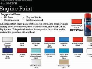 Engine Paints Engine Rebuilders Service Co Inc
