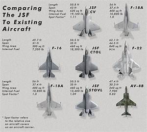 Pin On F35b Aircraft That Will Equip The Rn 39 S Carriers