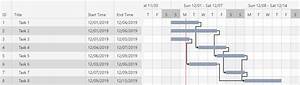 What Is The Difference Between Gantt And Pert Chart