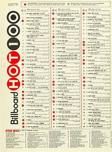 January 2 1971 Music Charts Billboard Hits Billboard 100