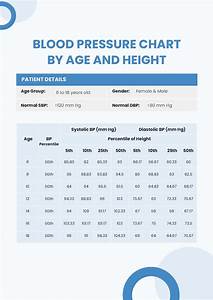 Free Blood Pressure Chart Age Wise Download In Pdf Template Net