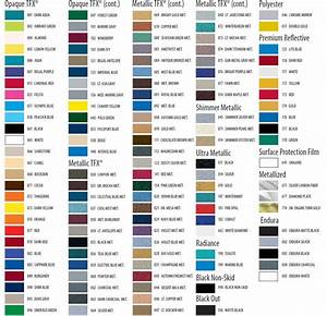 3m Pinstripe Tape Chart Best Picture Of Chart Anyimage Org