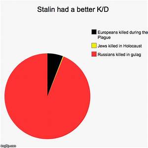 Stalin Had A Better K D Imgflip