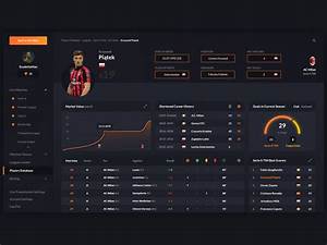 Football Player Statistics Dashboard Uplabs