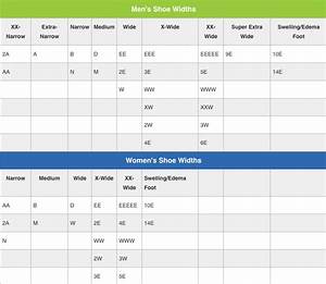 Shoe Widths What You Need For A Good Fit