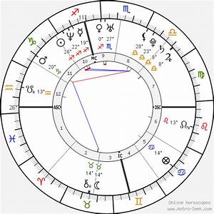 Birth Chart Of Aguilera Astrology Horoscope