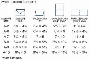 Envelope Size Chart By Shanahan Printing Graphics Inc Envelope