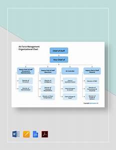 Free Air Force Organizational Chart Template Download In Word Google