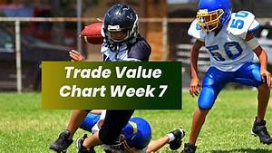 Cbs Trade Value Chart Week 7 2024 Luise Robinia