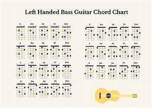 Exceart Bass Chord Chart Guitar Poster String Electric Bass 